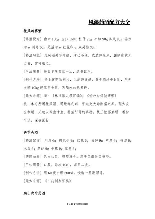 痛风外用药酒配方大全