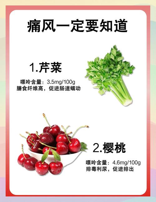 芹菜籽痛风澳洲说明书