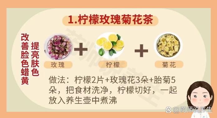 痛风可以喝玫瑰花茶吗