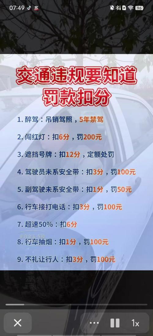 付驾驶不系安全带扣分吗