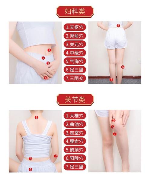 贴针灸贴哪个部位丰胸