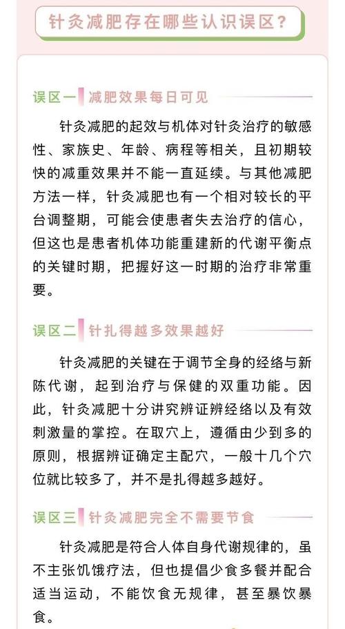 子宫肌瘤能针灸减肥吗