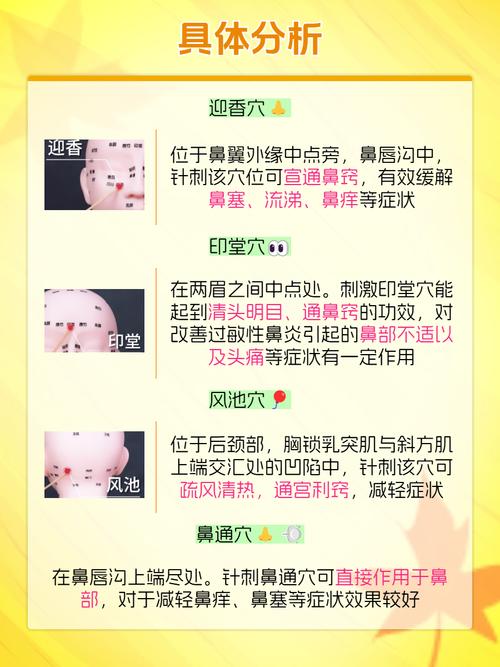 针灸治疗鼻炎有效果吗