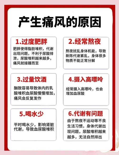 尿酸多高就会引起痛风