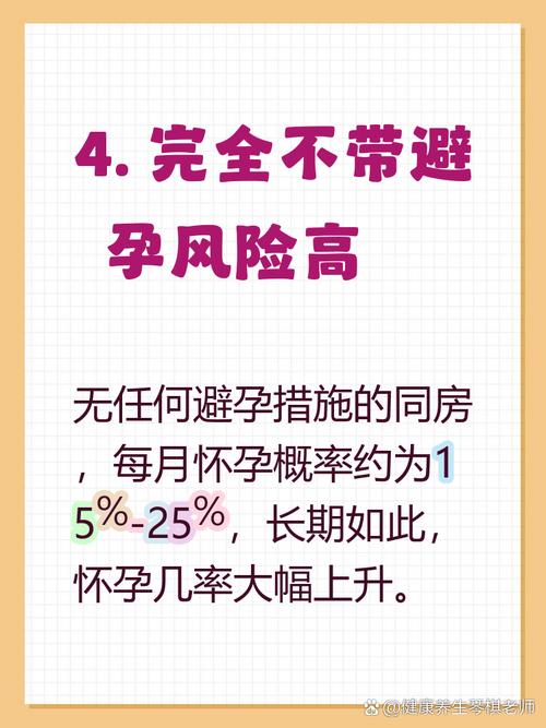 没有安全措施怀孕的几率