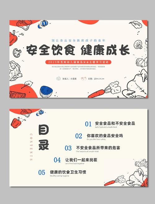 食品安全知识讲座ppt