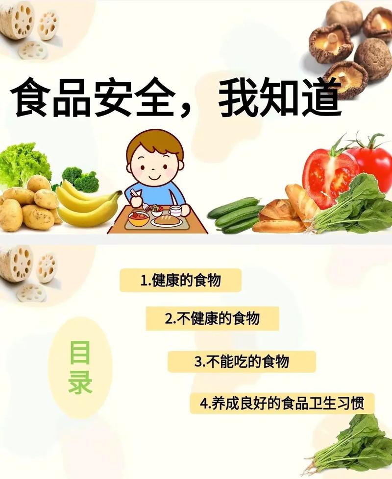 食品安全知识讲座ppt