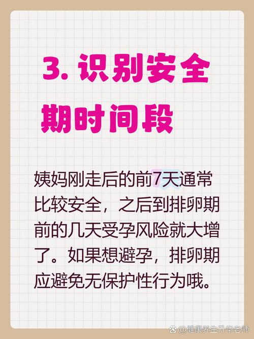 月经期前几天是安全期吗