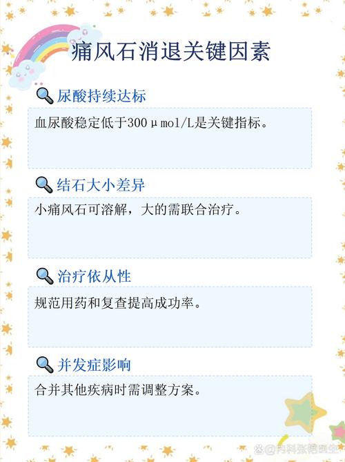 痛风石最快多久能溶解