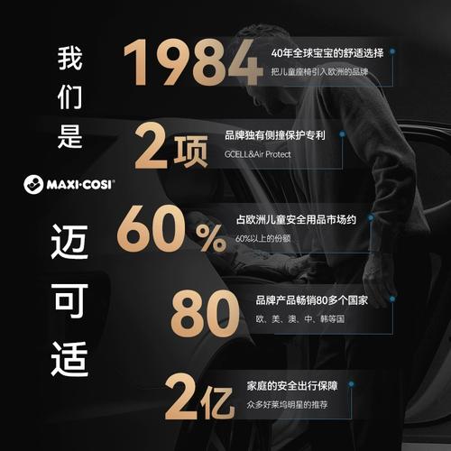 婴儿安全座椅什么牌子好