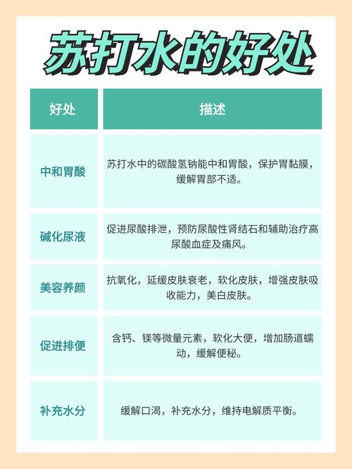 痛风患者能否喝柠檬水