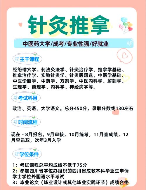 针灸推拿专业报考主治