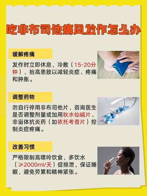 菲普斯他片 痛风价格