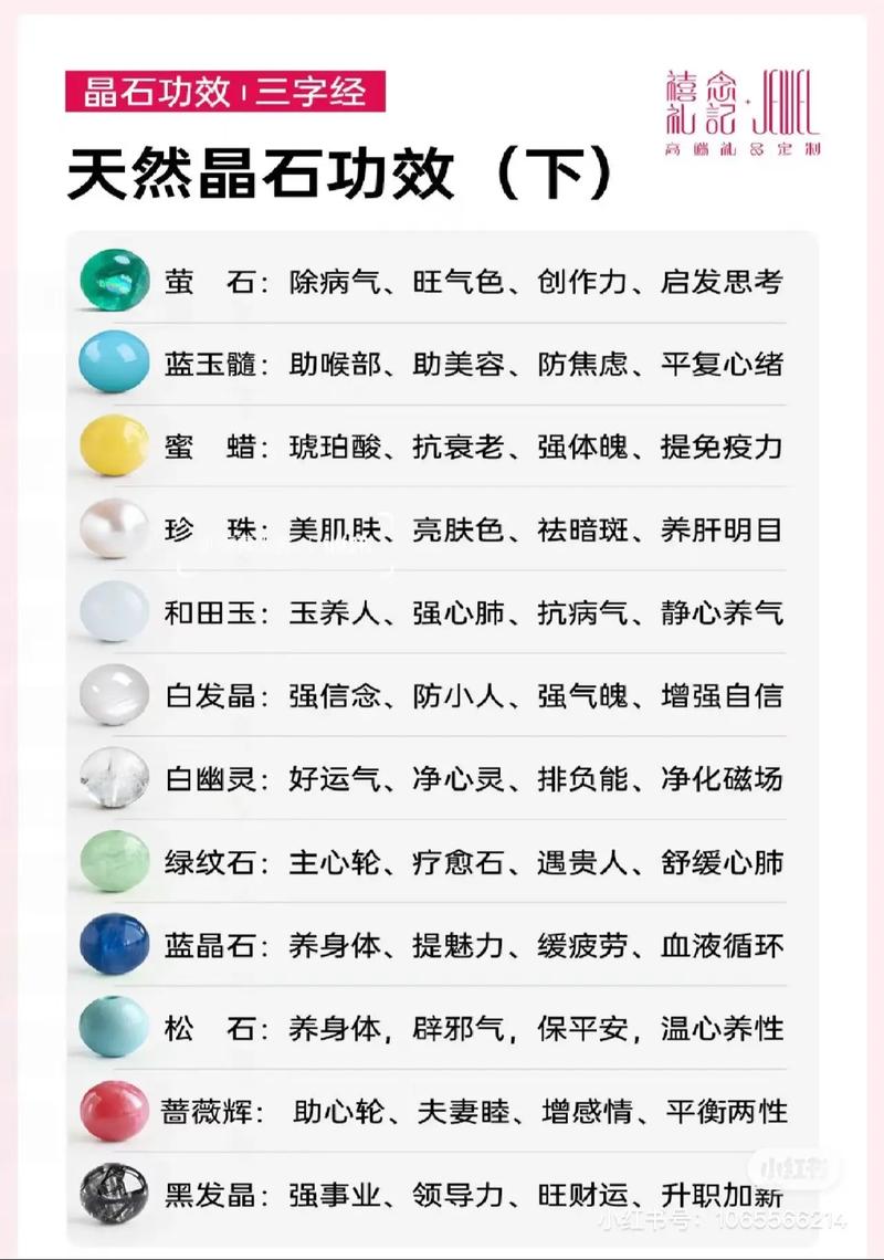 完美矿物晶能治痛风吗