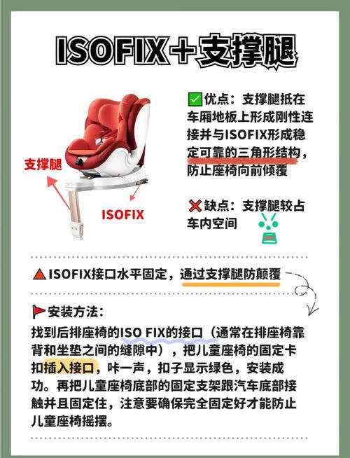 安全座椅什么时候可以用