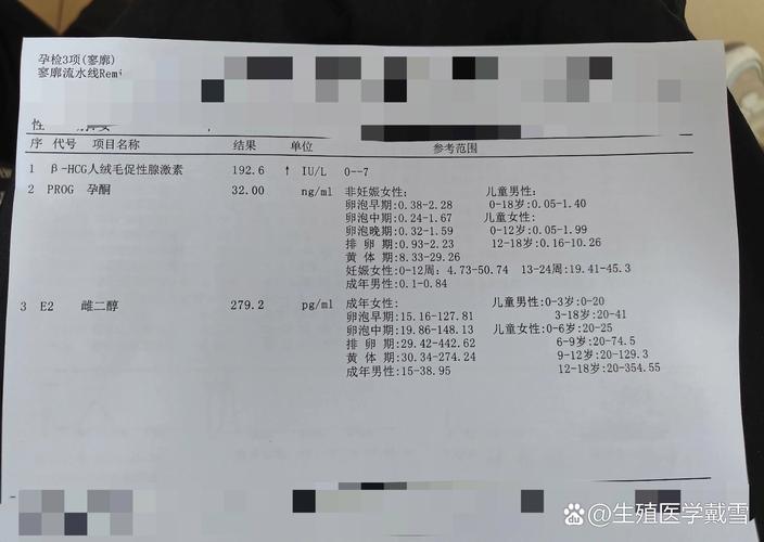 hcg上十万后就安全了