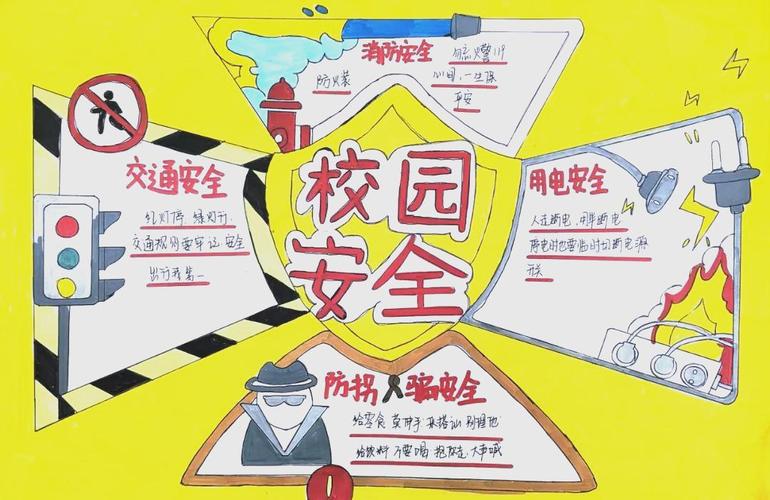校园安全手抄报内容资料