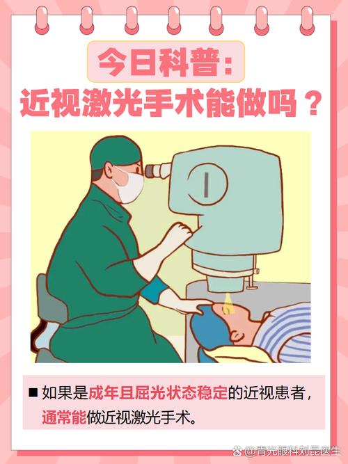 激光手术治疗近视安全吗