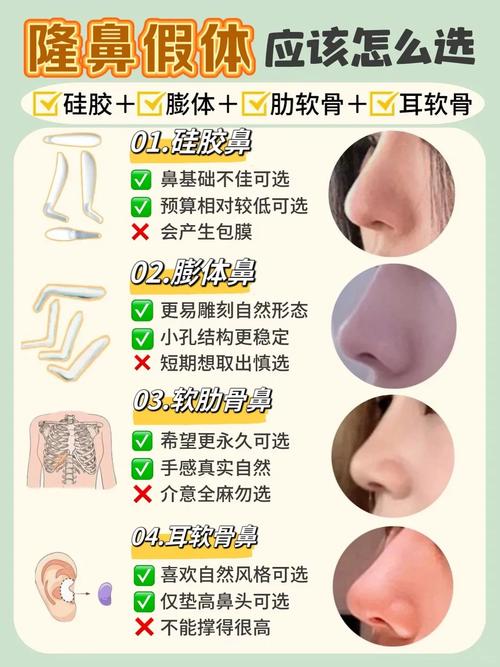 做鼻子用什么材料最安全