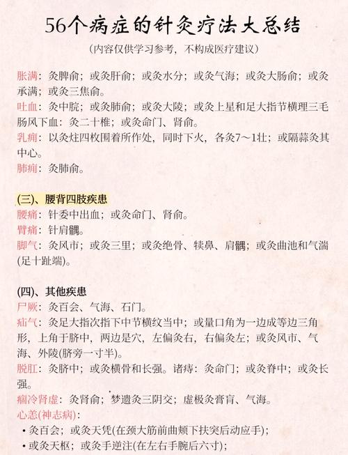 单穴针灸治急症pdf