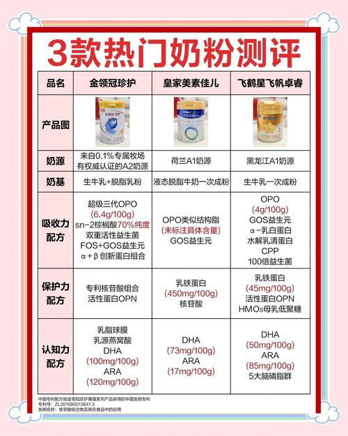 网上买奶粉靠谱吗安全吗