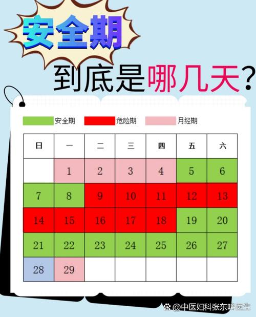大姨妈来前几天是安全期