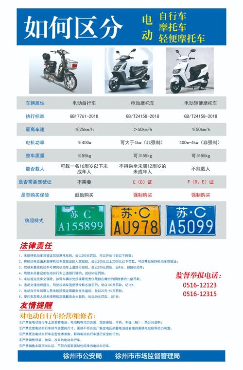 摩托车和电动车哪个安全