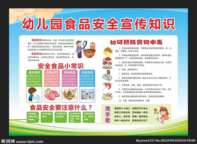 幼儿园食品安全宣传知识
