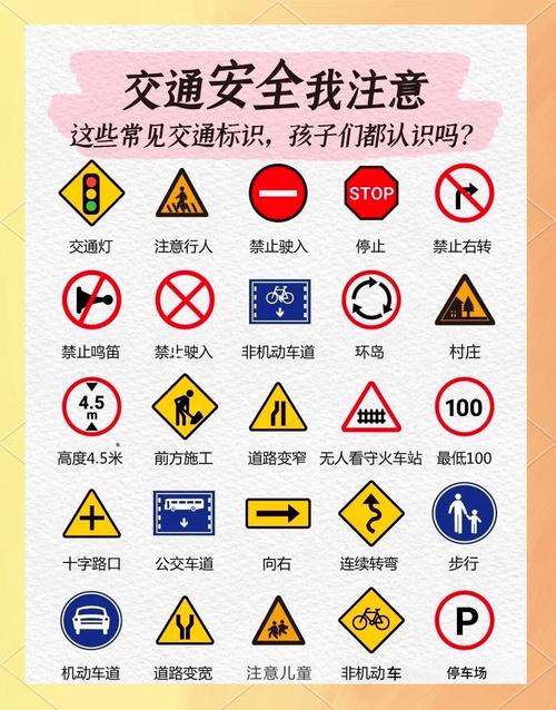 最安全的交通工具是什么