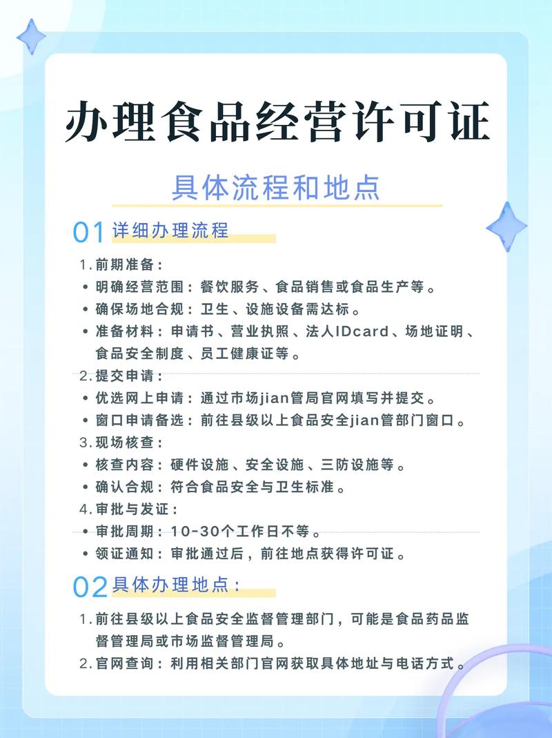 食品安全许可证如何办理