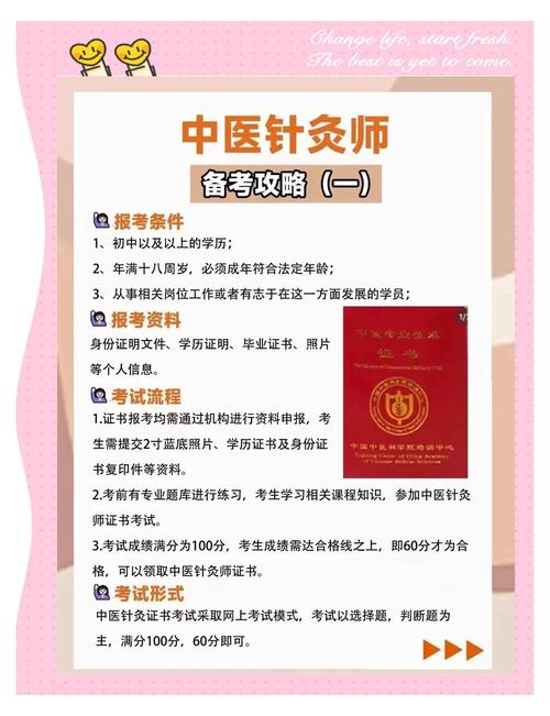 中医针灸推拿医生招聘