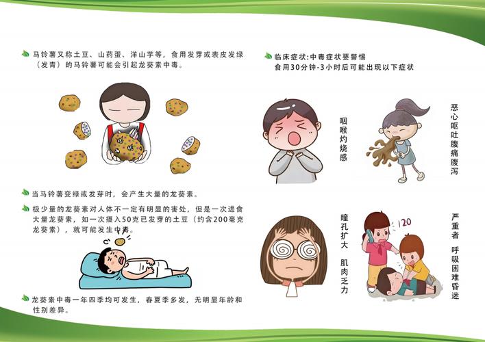 2025年食品安全事件