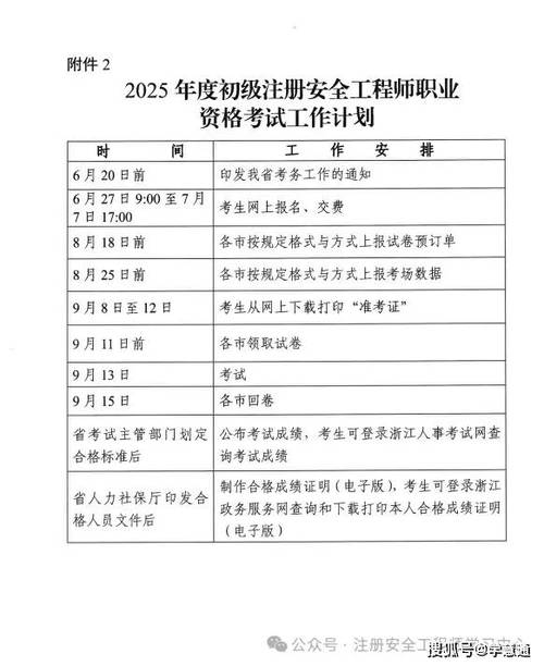 安全工程师什么时候报名