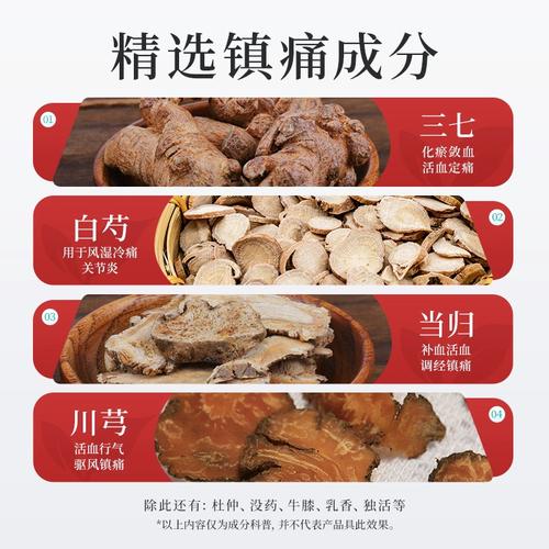 香港风痛灵治疗痛风吗