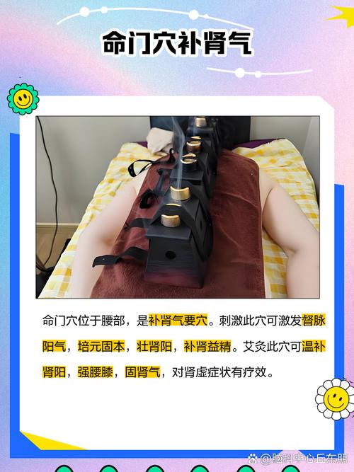 腰痛针灸推拿的ppt