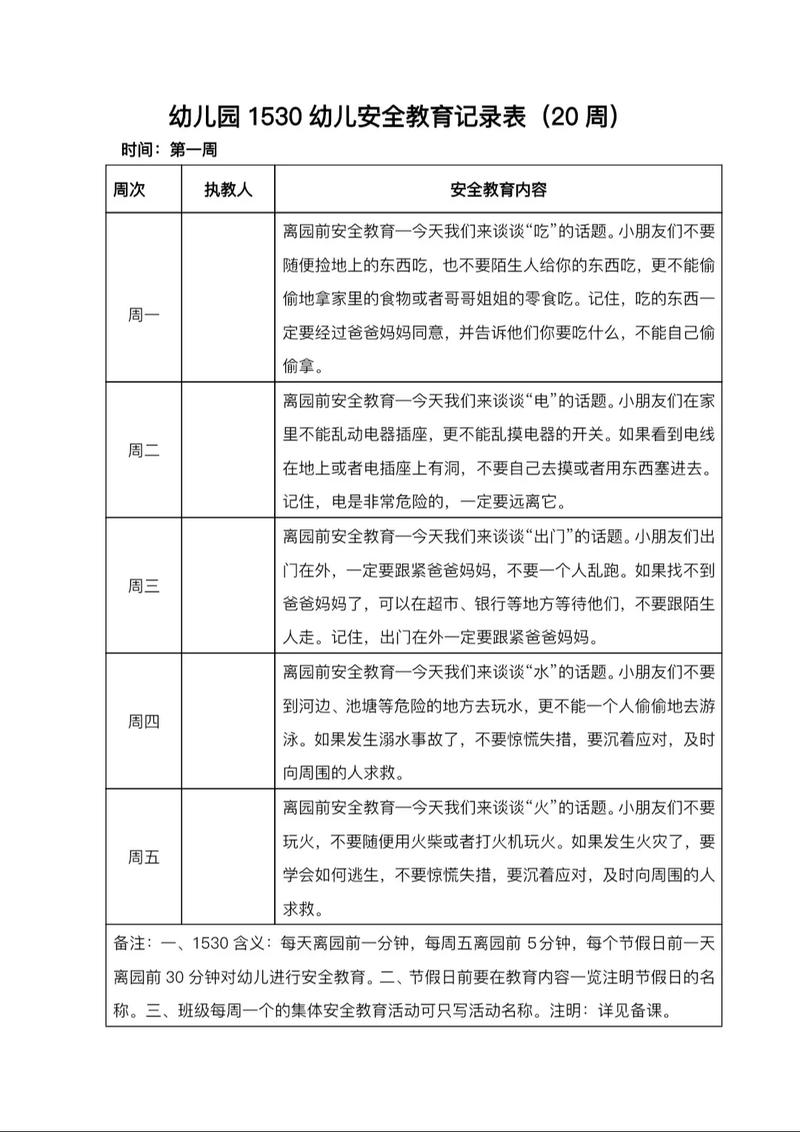 幼儿园大班安全教育记录