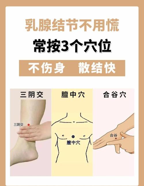 中医针灸丰胸哪里最好