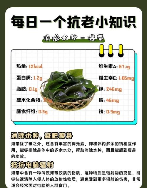 痛风到底能不能吃海带