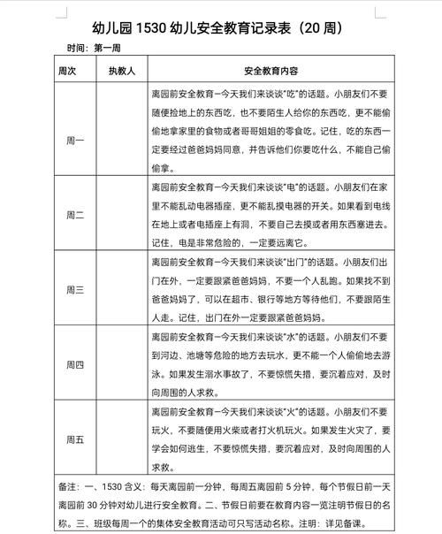 幼儿园中班安全教育记录