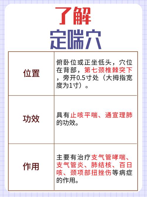 针灸治疗哮喘效果怎样