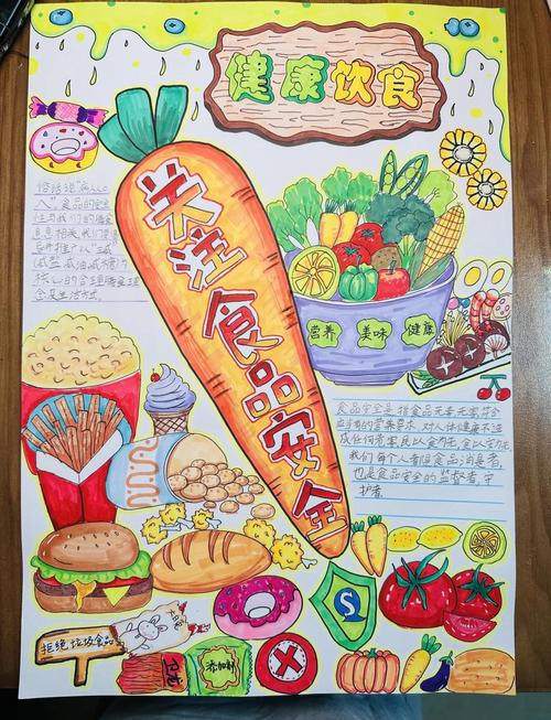 食品安全手抄报图片大全