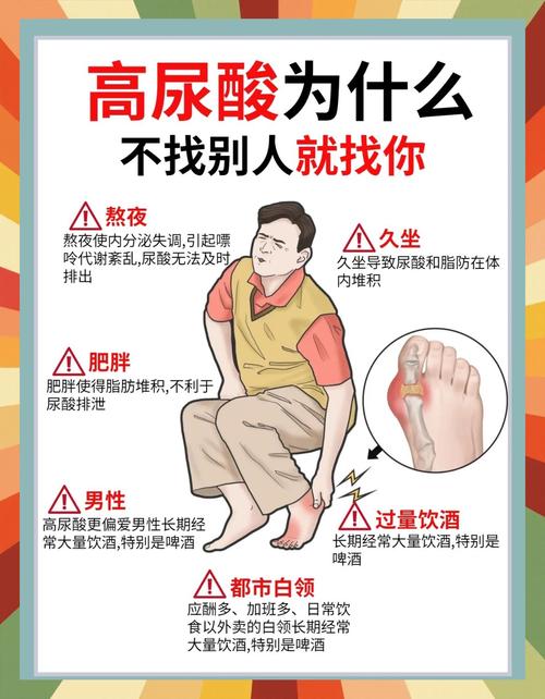 痛风人寿命能活多少每