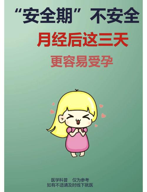 大姨妈结束第一天安全吗