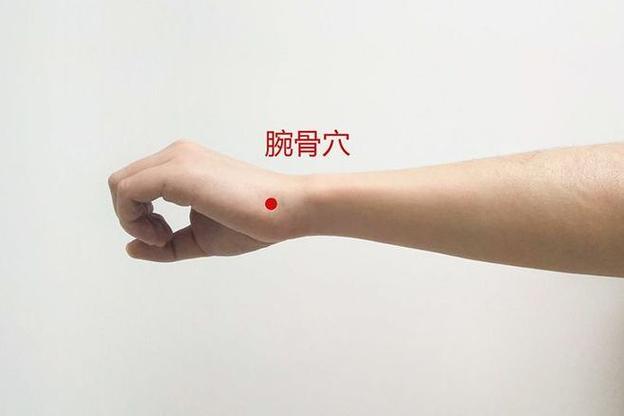 手腕扭伤针灸什么学位