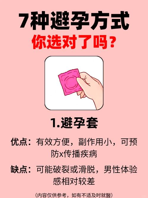什么方法避孕最安全有效