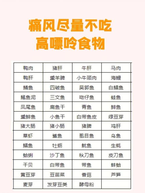 吃什么东西容易得痛风