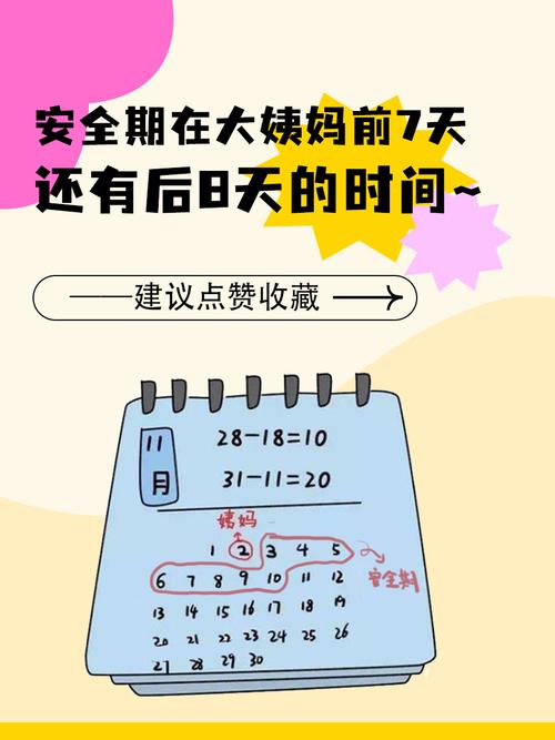 月经前七后八是安全期吗