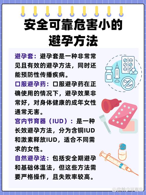 哪种避孕方法最好最安全