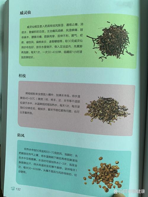 痛风经常泡脚有好处吗
