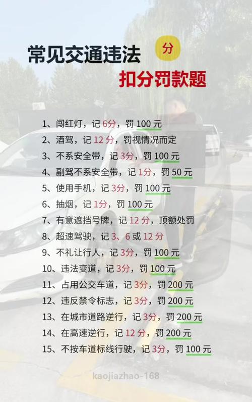 副驾驶不系安全带扣分吗